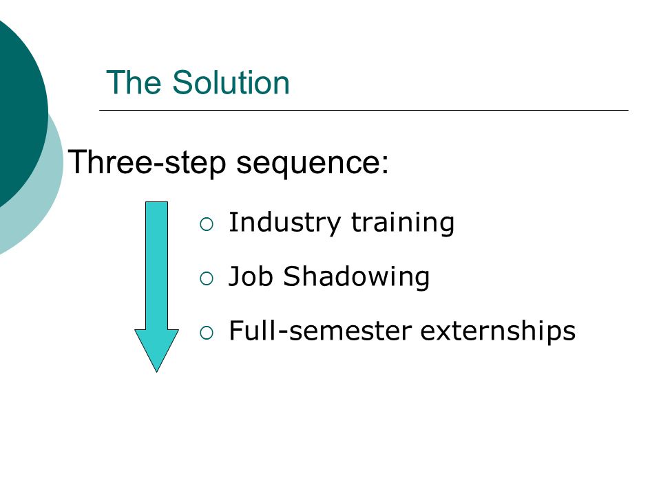 The Solution  Industry training  Job Shadowing  Full-semester externships Three-step sequence:
