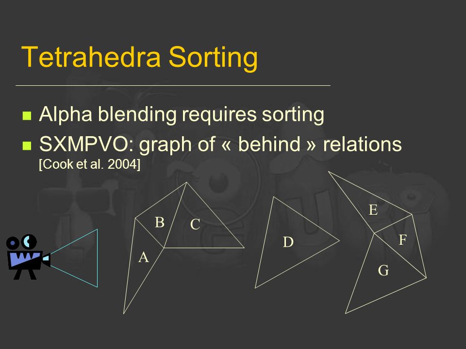 Tetrahedra Sorting Alpha blending requires sorting SXMPVO: graph of « behind » relations [Cook et al.
