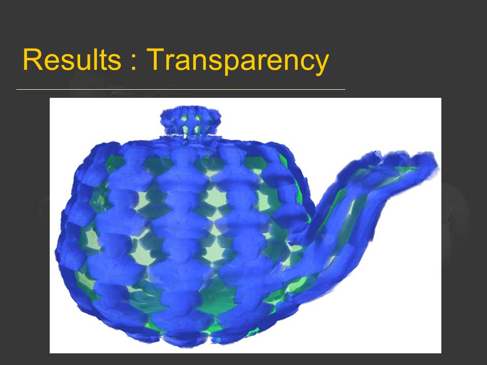 Results : Transparency
