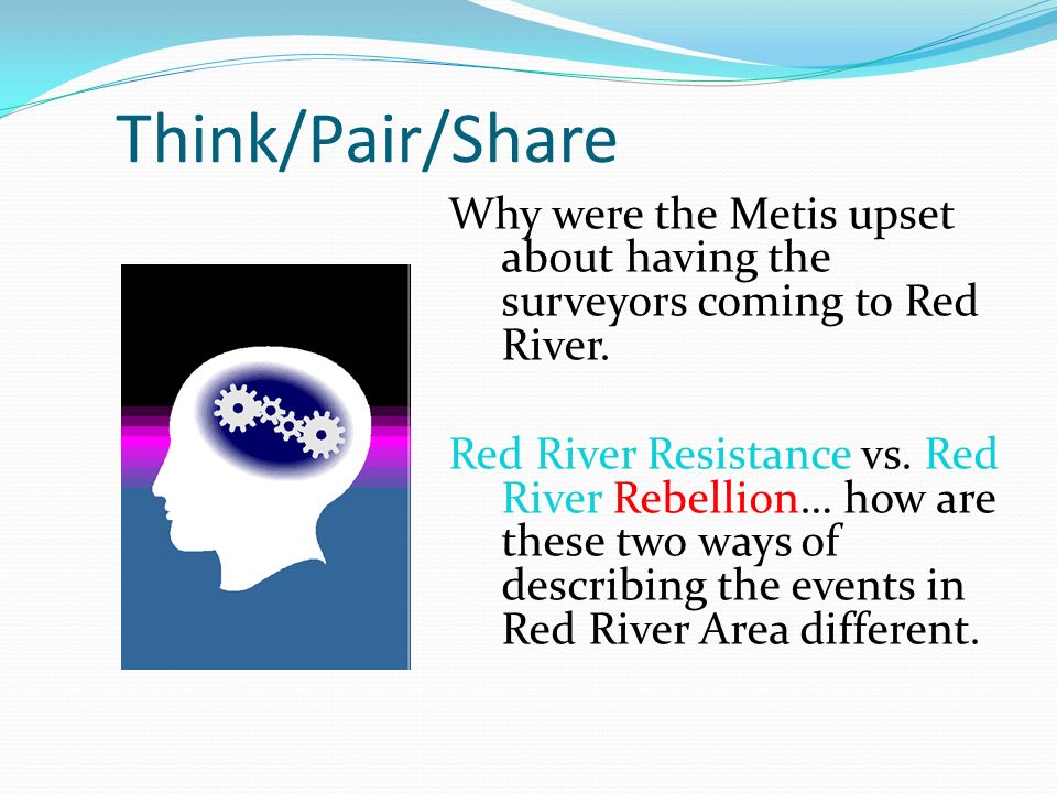 Think/Pair/Share Why were the Metis upset about having the surveyors coming to Red River.