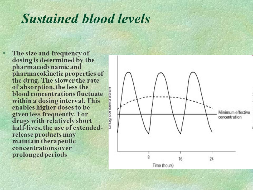 Sustained blood levels §The size and frequency of dosing is determined by the pharmacodynamic and pharmacokinetic properties of the drug.