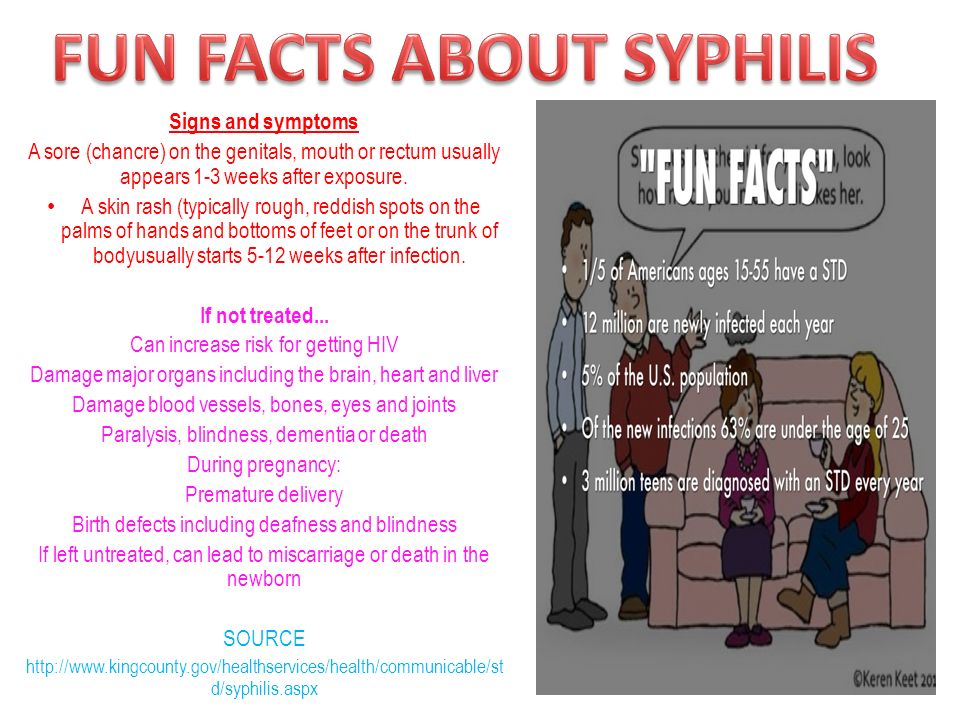 Fun facts about homework review
