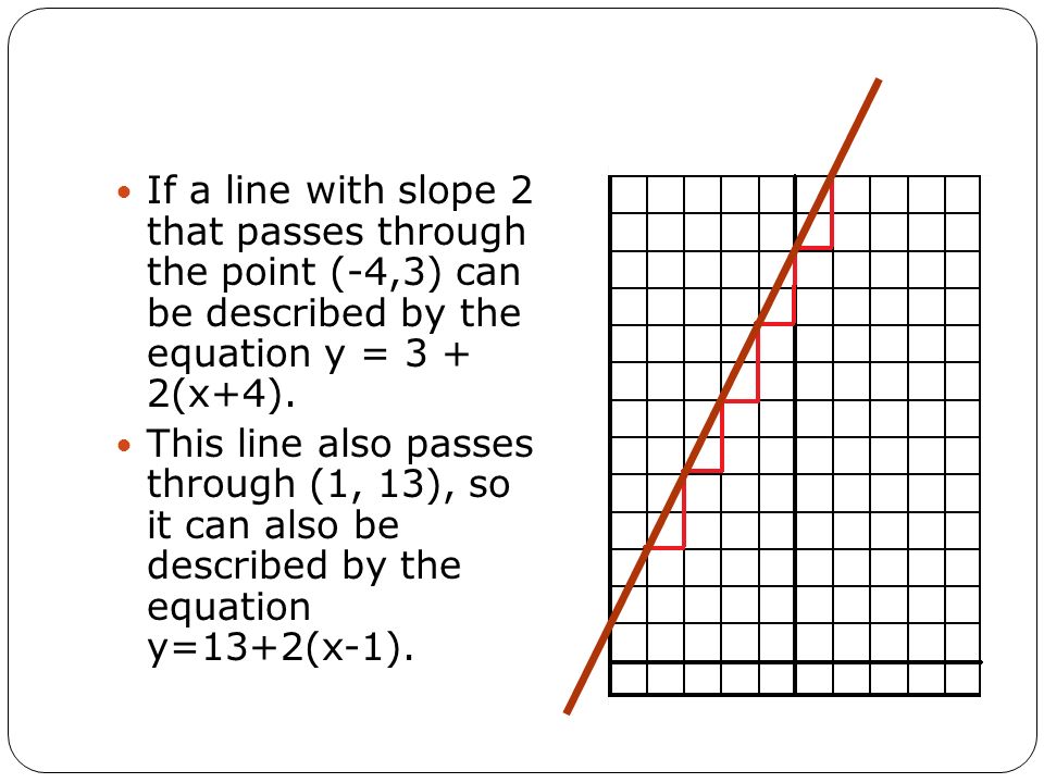 If a line with slope 2 that passes through the point (-4,3) can be described by the equation y = 3 + 2(x+4).