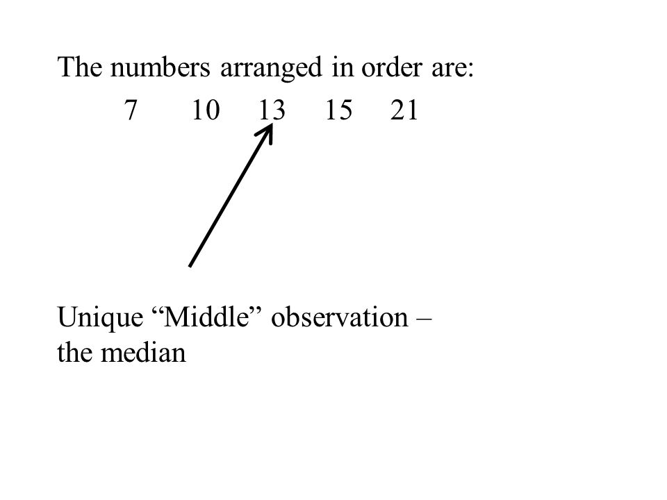 The numbers arranged in order are: Unique Middle observation – the median
