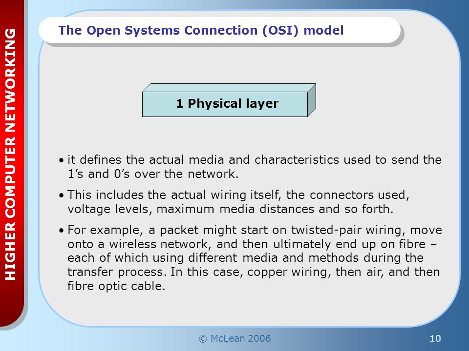 © McLean HIGHER COMPUTER NETWORKING The Open Systems Connection (OSI) model it defines the actual media and characteristics used to send the 1’s and 0’s over the network.