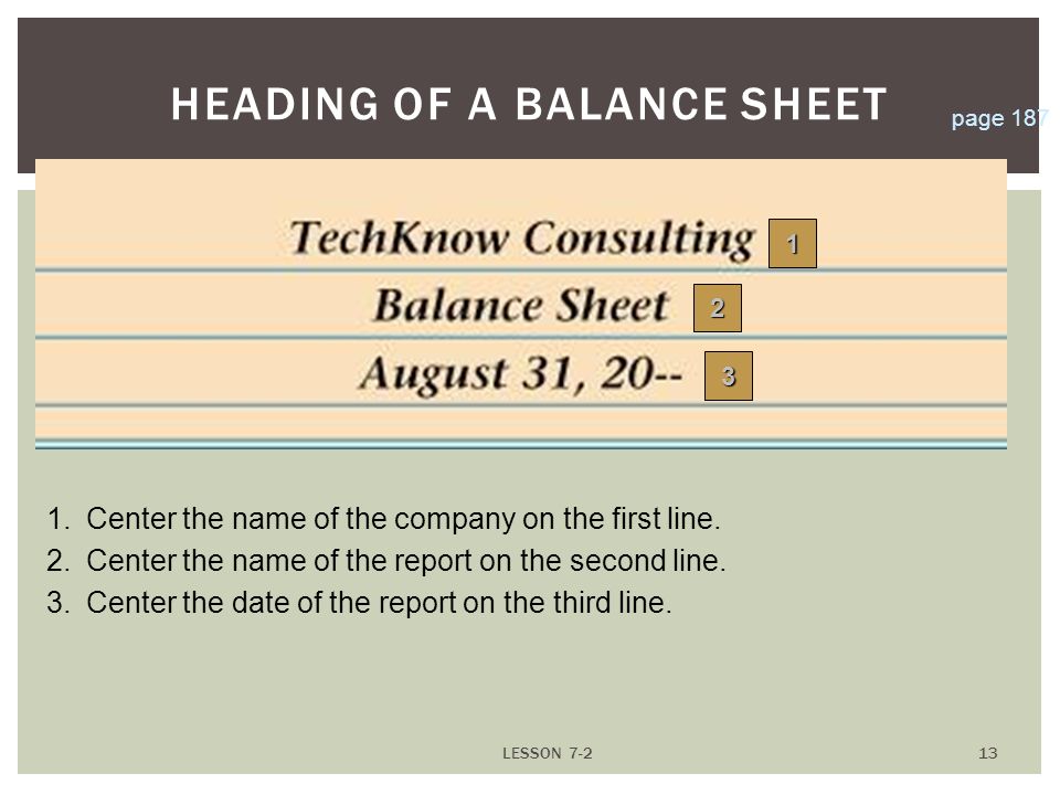 LESSON HEADING OF A BALANCE SHEET page Center the name of the company on the first line.