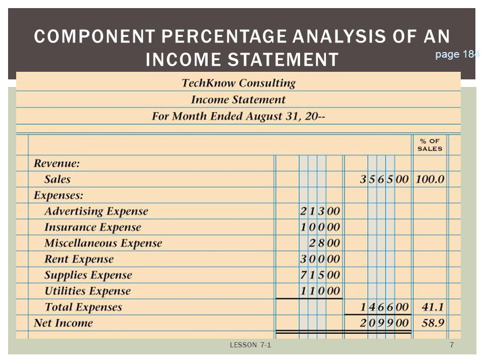 LESSON COMPONENT PERCENTAGE ANALYSIS OF AN INCOME STATEMENT page 184
