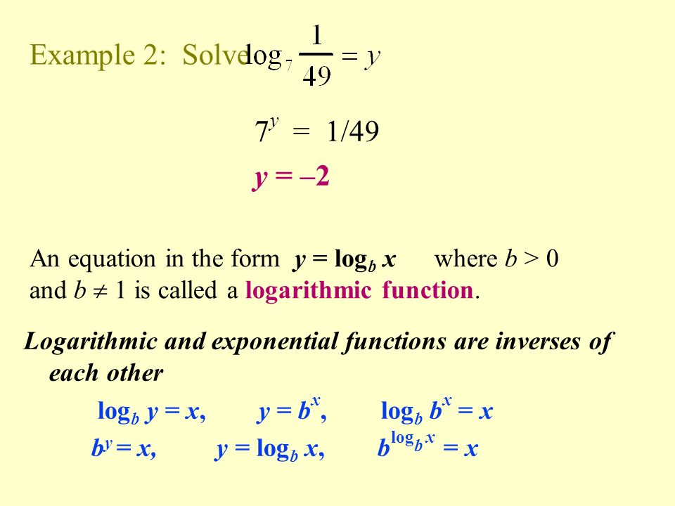 5.5 Logarithmic Functions Objective To Define and apply logarithms. - ppt  download