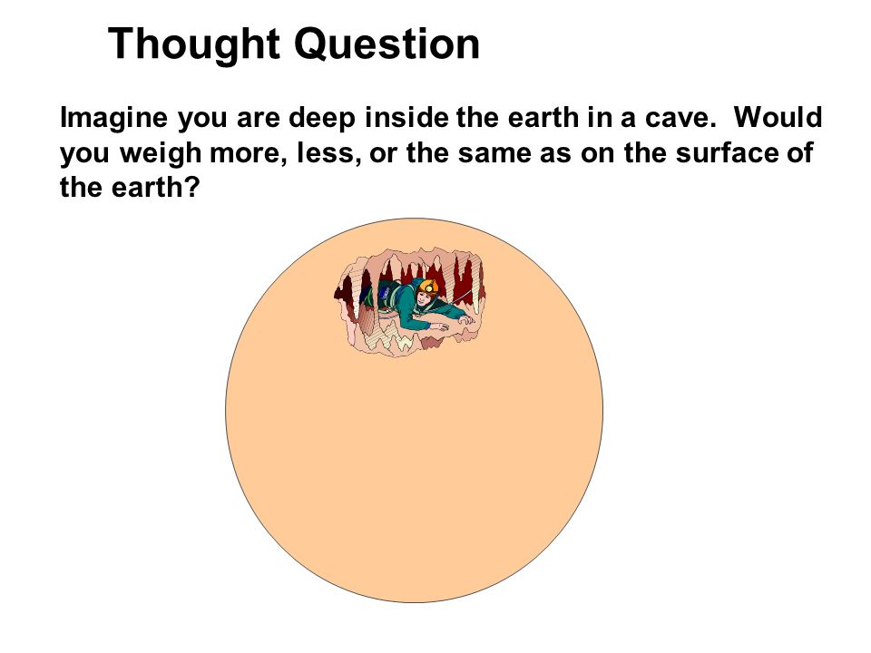 Thought Question Imagine you are deep inside the earth in a cave.