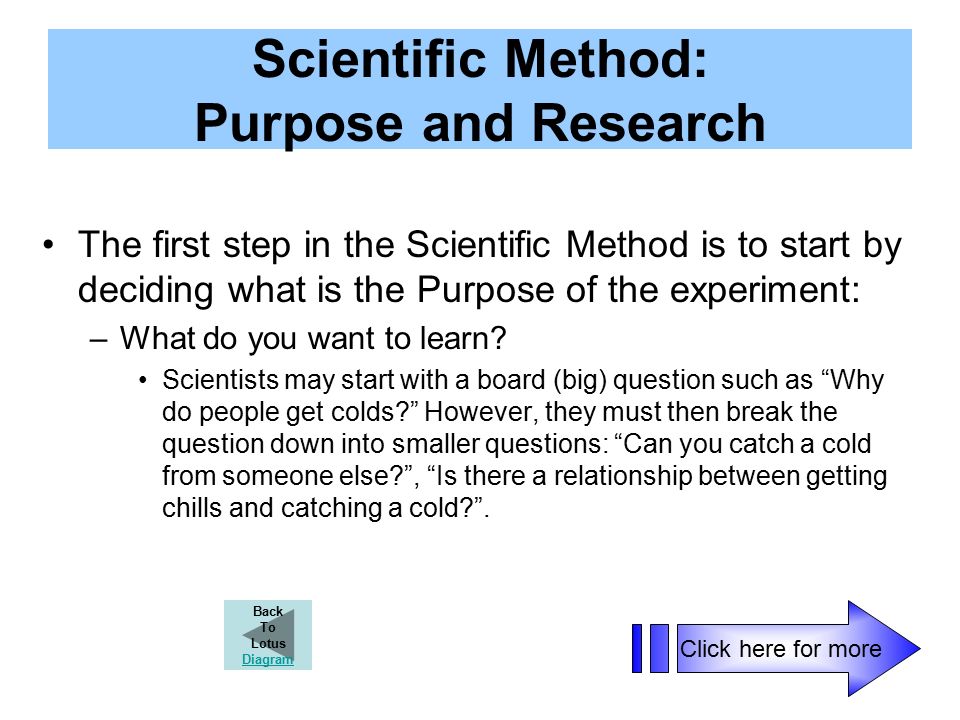 Scientific Method: Purpose and Research The first step in the Scientific Method is to start by deciding what is the Purpose of the experiment: –What do you want to learn.