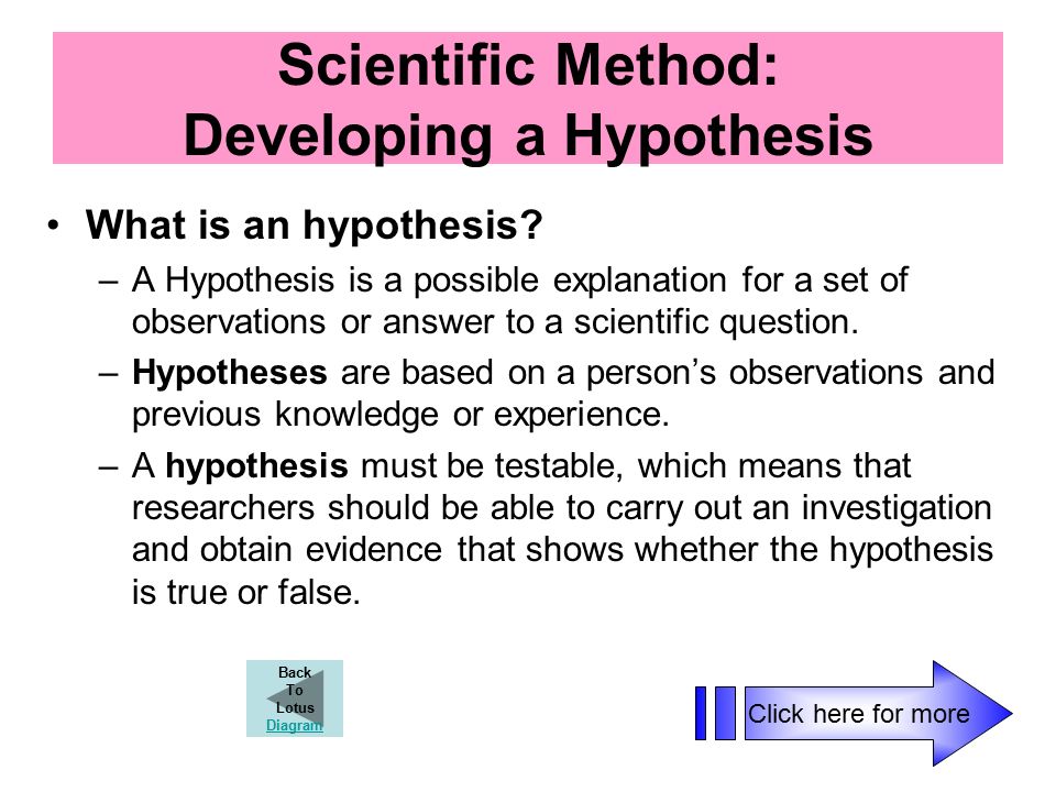 Scientific Method: Developing a Hypothesis What is an hypothesis.