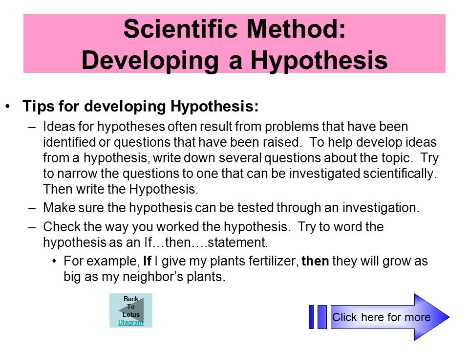 Scientific Method: Developing a Hypothesis Tips for developing Hypothesis: –Ideas for hypotheses often result from problems that have been identified or questions that have been raised.