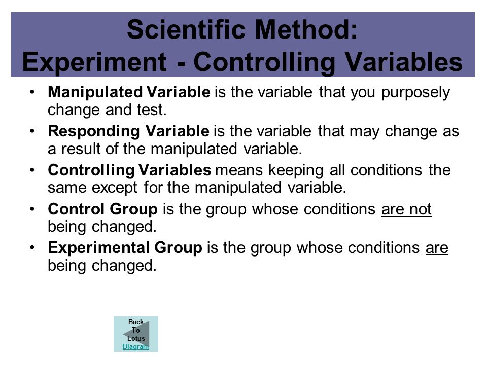 Scientific Method: Experiment - Controlling Variables Manipulated Variable is the variable that you purposely change and test.
