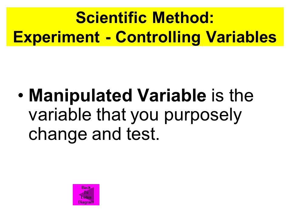 Scientific Method: Experiment - Controlling Variables Manipulated Variable is the variable that you purposely change and test.