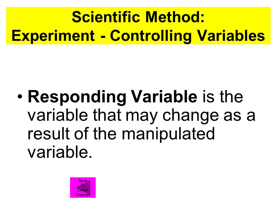 Scientific Method: Experiment - Controlling Variables Responding Variable is the variable that may change as a result of the manipulated variable.
