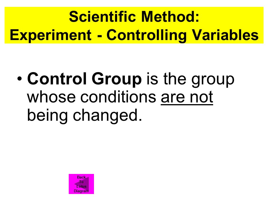 Scientific Method: Experiment - Controlling Variables Control Group is the group whose conditions are not being changed.