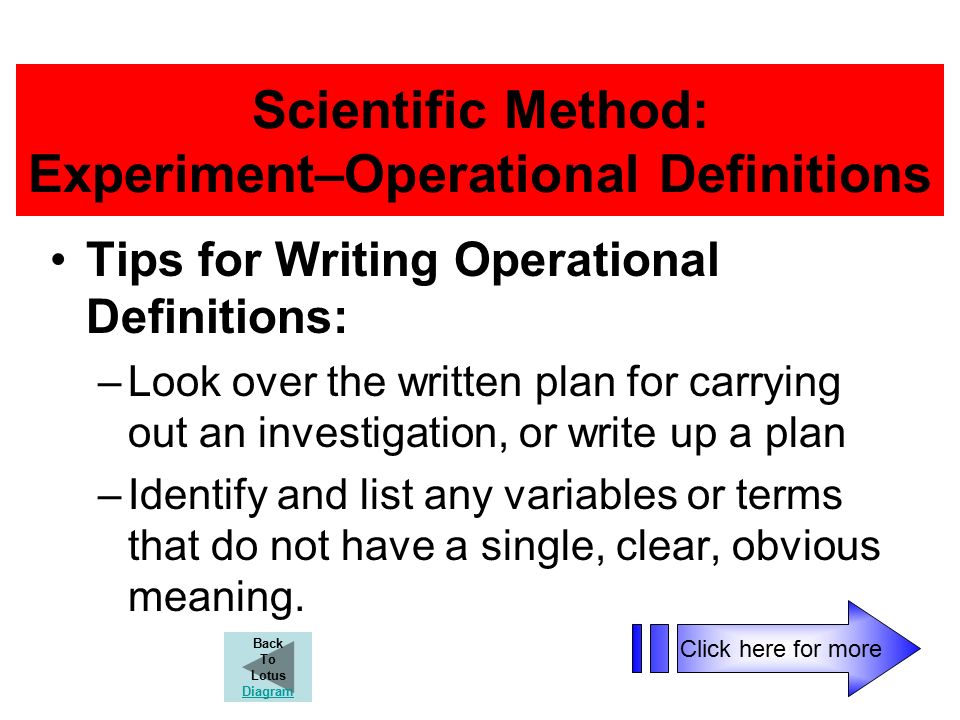 Scientific Method: Experiment–Operational Definitions Tips for Writing Operational Definitions: –Look over the written plan for carrying out an investigation, or write up a plan –Identify and list any variables or terms that do not have a single, clear, obvious meaning.