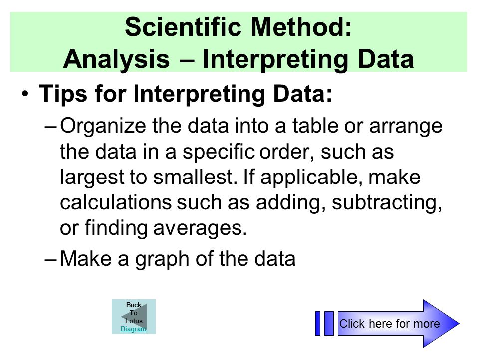 Scientific Method: Analysis – Interpreting Data Tips for Interpreting Data: –Organize the data into a table or arrange the data in a specific order, such as largest to smallest.