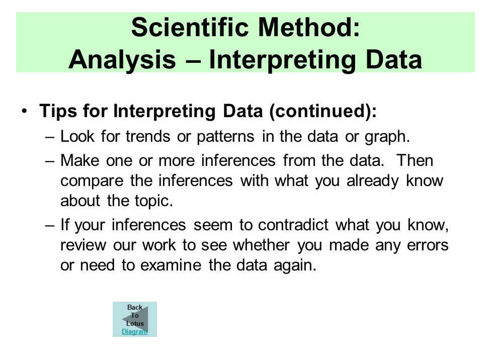 Scientific Method: Analysis – Interpreting Data Tips for Interpreting Data (continued): –Look for trends or patterns in the data or graph.