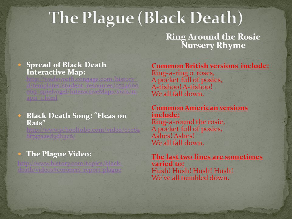 Spread Of Black Death Interactive Map D Templates Student Resources Spielvogel Interactivemaps Swfs M Ppt Download