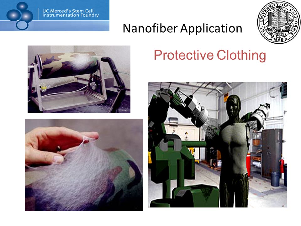 Nanofiber Application Protective Clothing