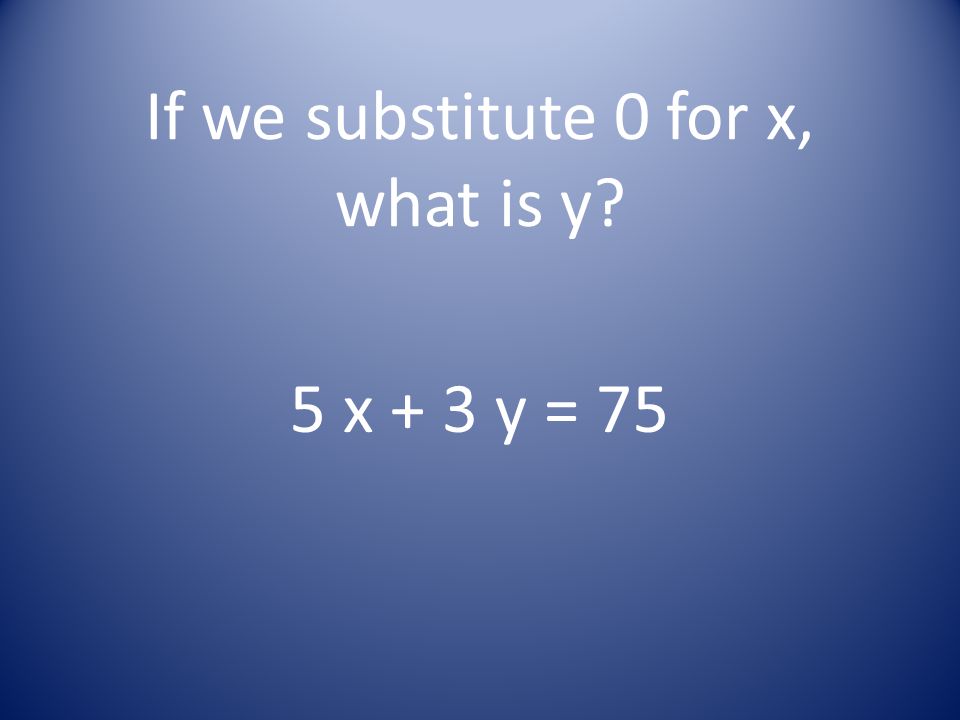 If we substitute 0 for x, what is y 5 x + 3 y = 75