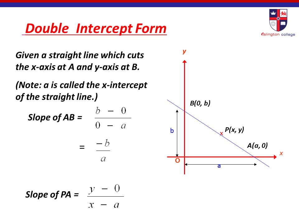 double intercept form
Module :MA16NP Foundation Mathematics Lecture Week ppt ... double intercept form
Module :MA16NP Foundation Mathematics Lecture Week ppt ...