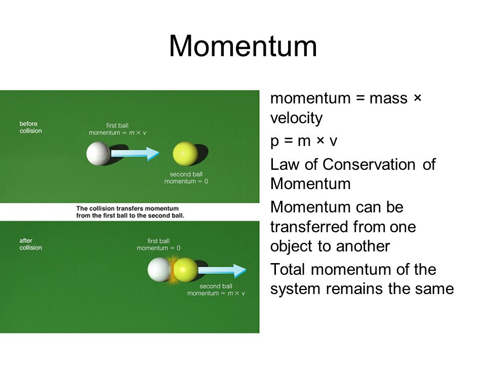 Momentum momentum = mass × velocity p = m × v Law of Conservation of Momentum Momentum can be transferred from one object to another Total momentum of the system remains the same