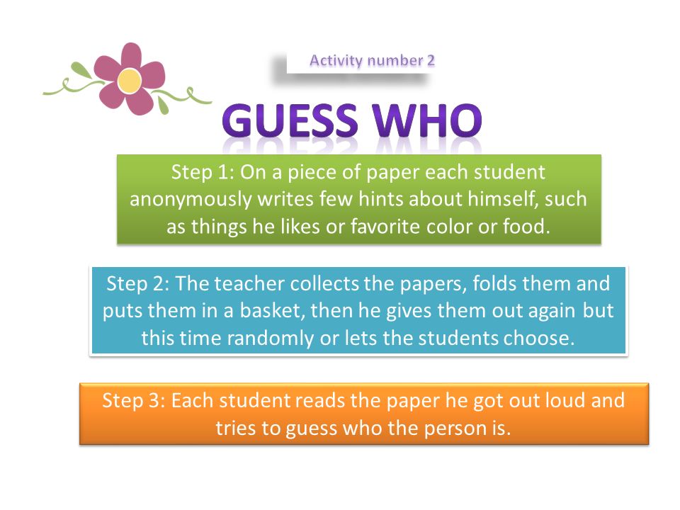 Step 1: On a piece of paper each student anonymously writes few hints about himself, such as things he likes or favorite color or food.