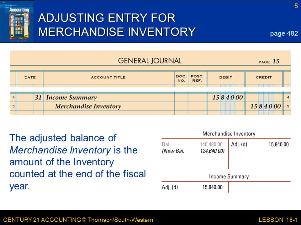 CENTURY 21 ACCOUNTING © Thomson/South-Western 5 LESSON 16-1 ADJUSTING ENTRY FOR MERCHANDISE INVENTORY page 482 The adjusted balance of Merchandise Inventory is the amount of the Inventory counted at the end of the fiscal year.