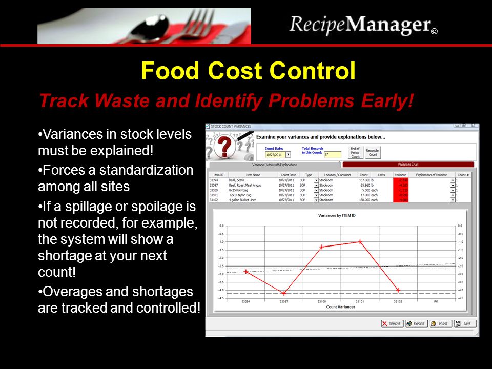 Food Cost Control Variances in stock levels must be explained.