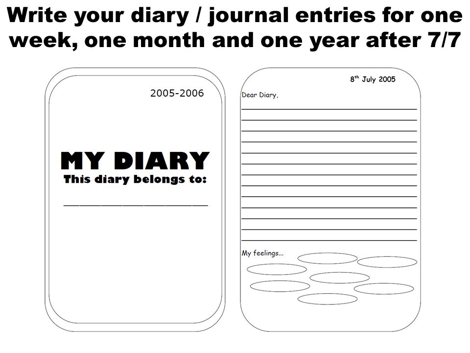 Write your diary / journal entries for one week, one month and one year after 7/7