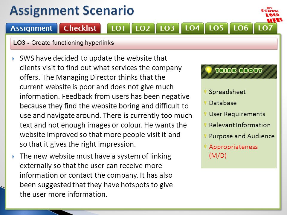 LO3 Checklist LO2 Assignment LO1  SWS have decided to update the website that clients visit to find out what services the company offers.