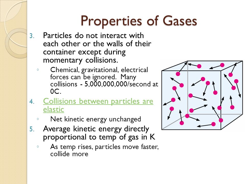 Properties of Gases Kinetic-Molecular Theory Based on particle 