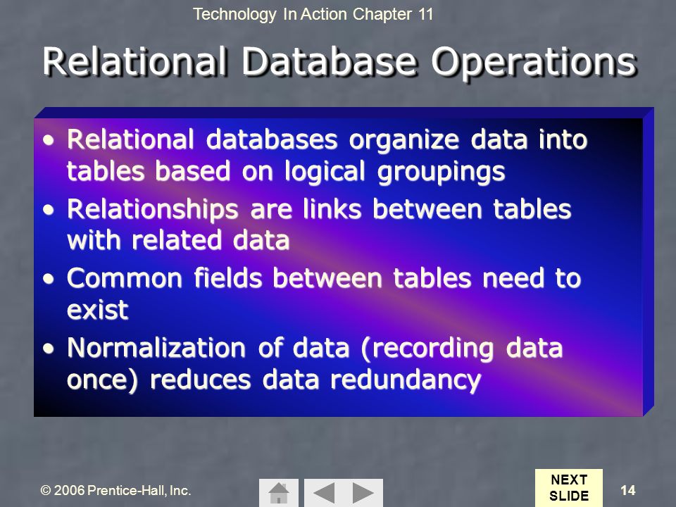 Technology In Action Chapter 11 © 2006 Prentice-Hall, Inc.14 Relational Database Operations Relational databases organize data into tables based on logical groupingsRelational databases organize data into tables based on logical groupings Relationships are links between tables with related dataRelationships are links between tables with related data Common fields between tables need to existCommon fields between tables need to exist Normalization of data (recording data once) reduces data redundancyNormalization of data (recording data once) reduces data redundancy Relational databases organize data into tables based on logical groupingsRelational databases organize data into tables based on logical groupings Relationships are links between tables with related dataRelationships are links between tables with related data Common fields between tables need to existCommon fields between tables need to exist Normalization of data (recording data once) reduces data redundancyNormalization of data (recording data once) reduces data redundancy NEXT SLIDE