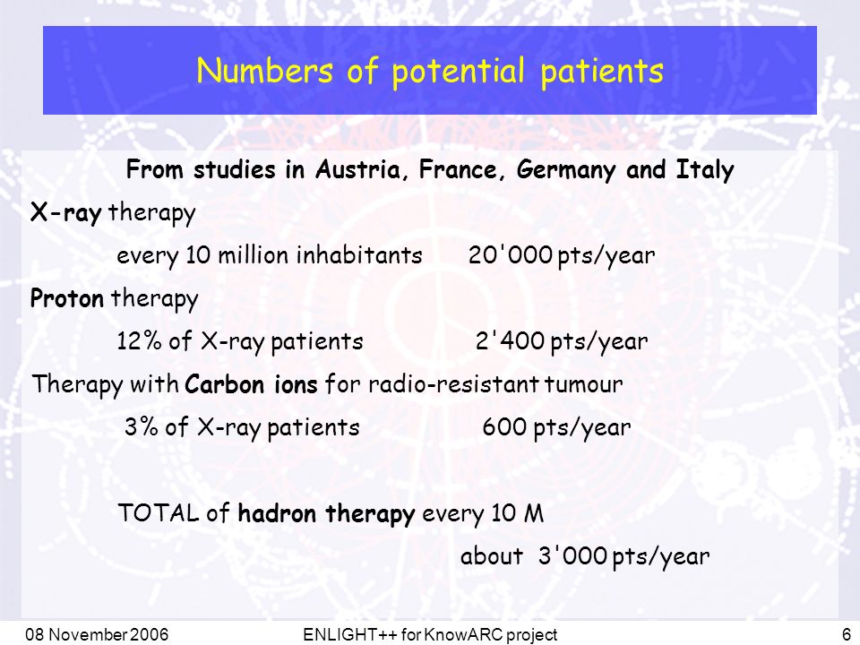 08 November 2006ENLIGHT++ for KnowARC project6 Numbers of potential patients From studies in Austria, France, Germany and Italy X-ray therapy every 10 million inhabitants pts/year Proton therapy 12% of X-ray patients pts/year Therapy with Carbon ions for radio-resistant tumour 3% of X-ray patients 600 pts/year TOTAL of hadron therapy every 10 M about pts/year