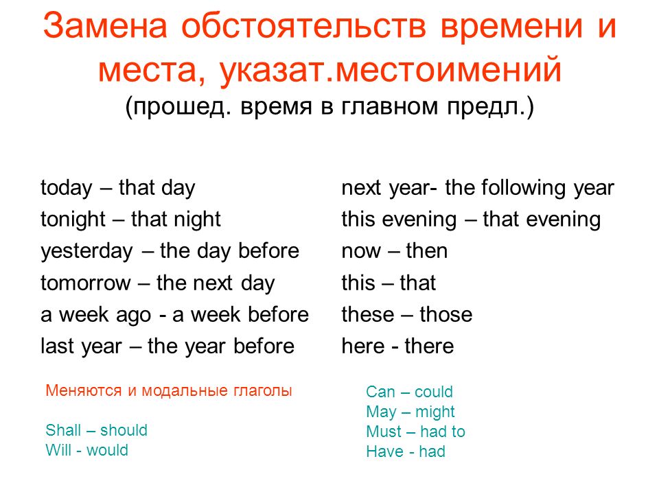 Present Simple - Настоящее простое время.