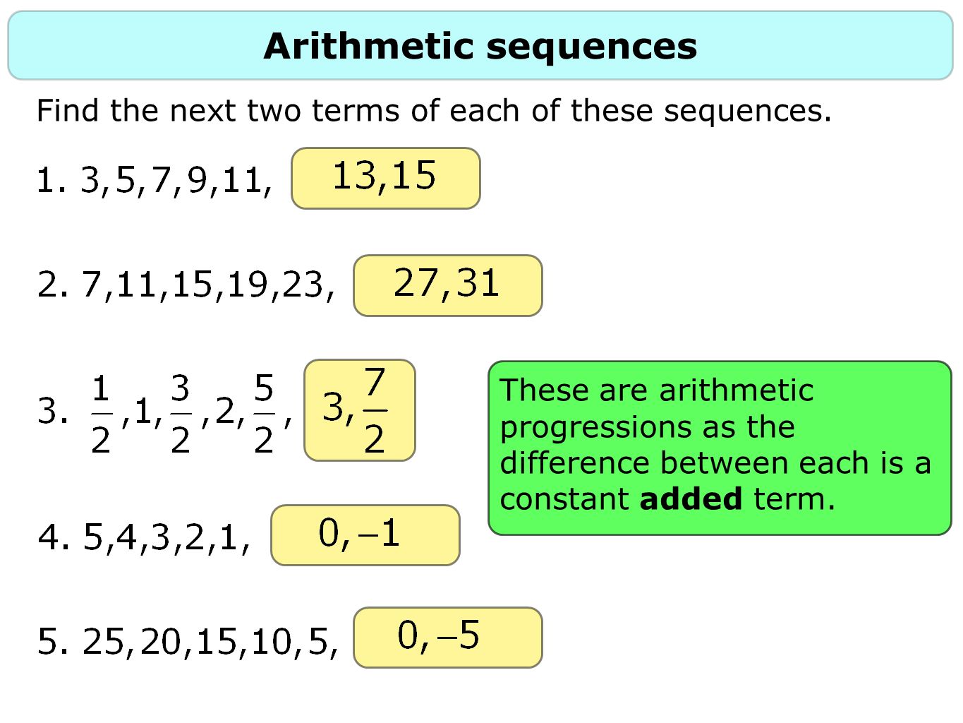 Arithmetic sequences Find the next two terms of each of these sequences.