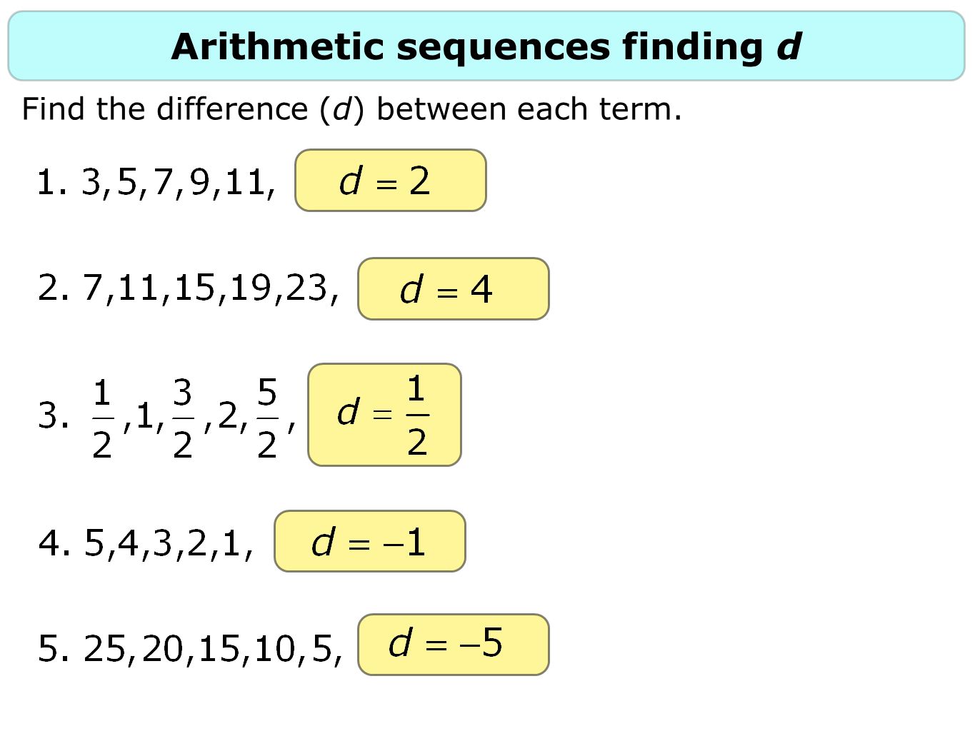 Arithmetic sequences finding d Find the difference (d) between each term.