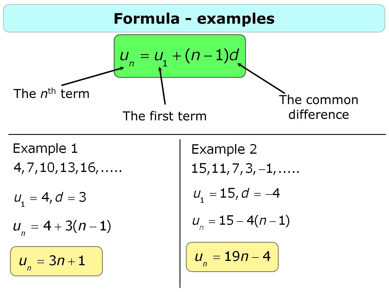 Formula - examples The n th term The first term The common difference