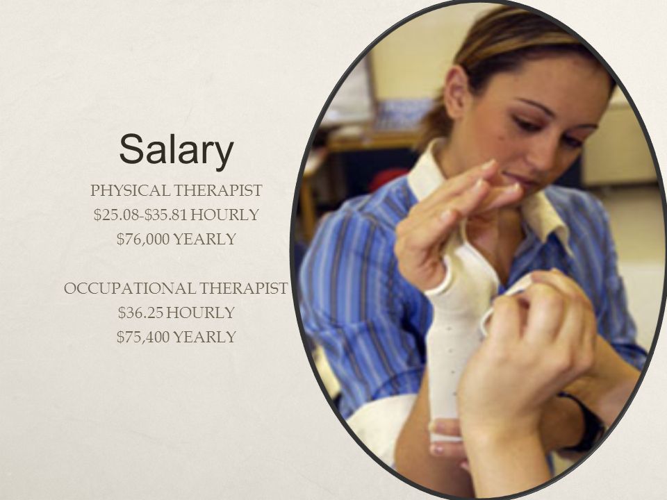 Salary PHYSICAL THERAPIST $25.08-$35.81 HOURLY $76,000 YEARLY OCCUPATIONAL THERAPIST $36.25 HOURLY $75,400 YEARLY
