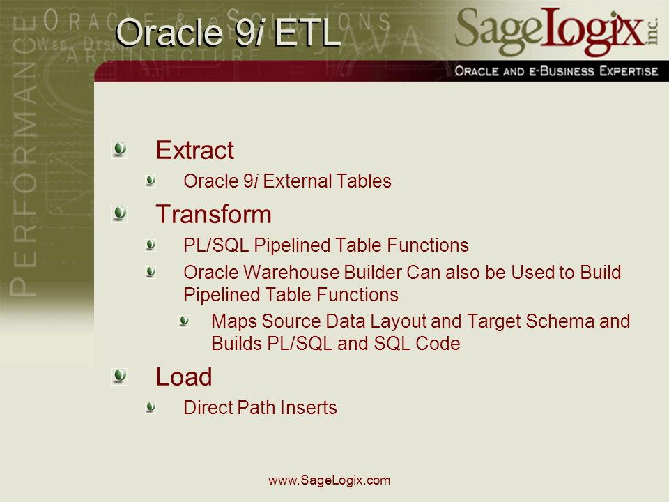 Advanced PL/SQL and Oracle ETL Doug Cosman Senior Oracle DBA SageLogix,  Inc. Open World ppt download