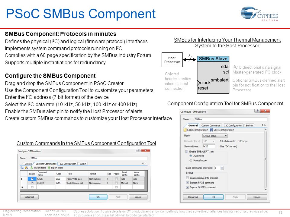 Engineering Presentation Owner: JHNW Rev *I Tech lead: VVSK 13 PSoC SMBus Component Component Configuration Tool for SMBus Component Cypress Solution: To give details on CY products and show compellingly how they solve the challenges highlighted on a previous slide.