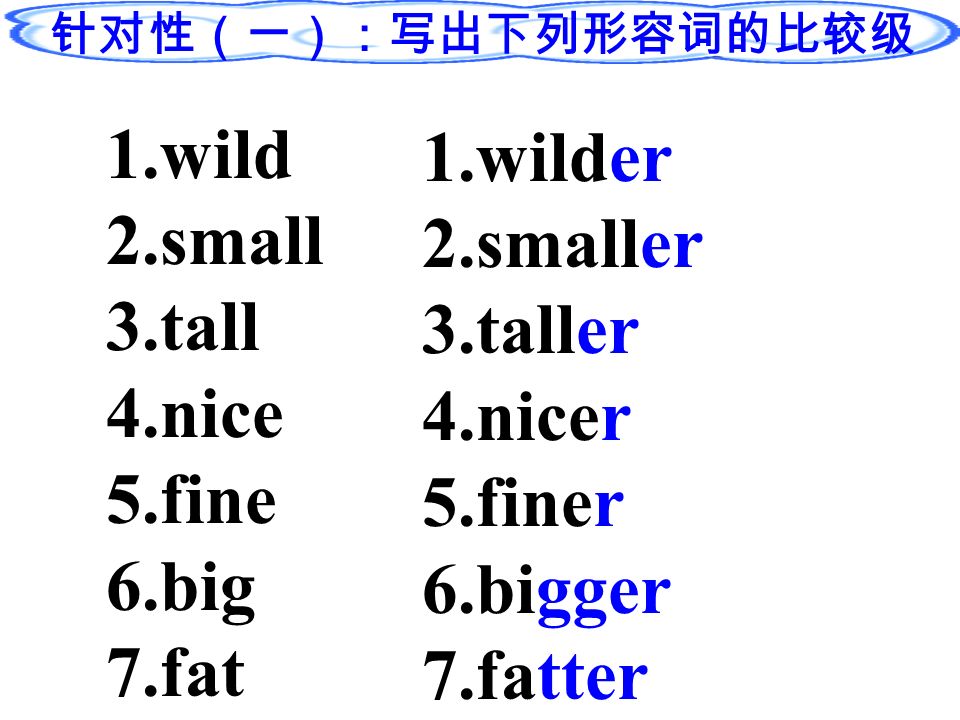 1 Wild 2 Small 3 Tall 4 Nice 5 Fine 6 Big 7 Fat 针对性 一 写出下列形容词的比较级1 Wilder 2 Smaller 3 Taller 4 Nicer 5 Finer 6 Bigger 7 Fatter Ppt Download