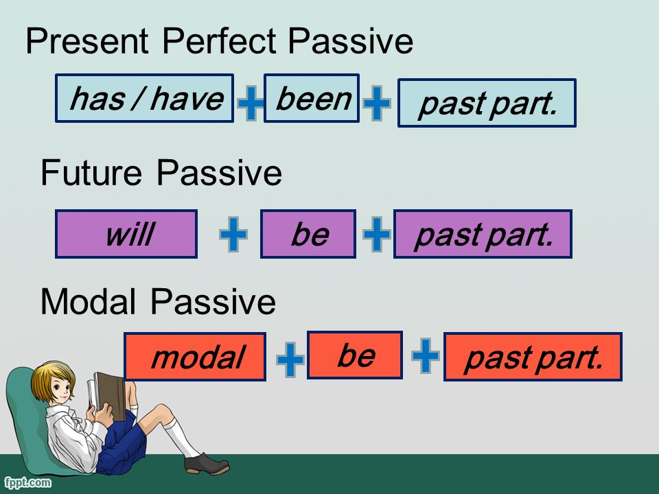 Present Perfect Passive Future Passive Modal Passive has / havebeen past part.