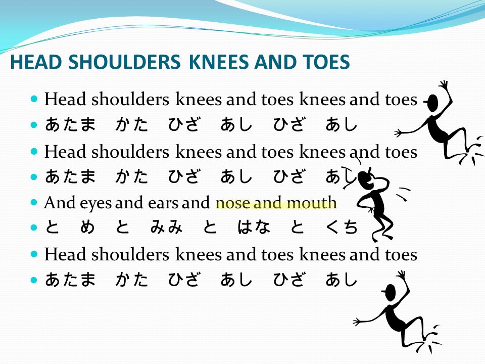Created By Florence Lyons Matamata College Adapted By Jeanne Gilbert Ogenki Desu Ka おげんきですか Ppt Download