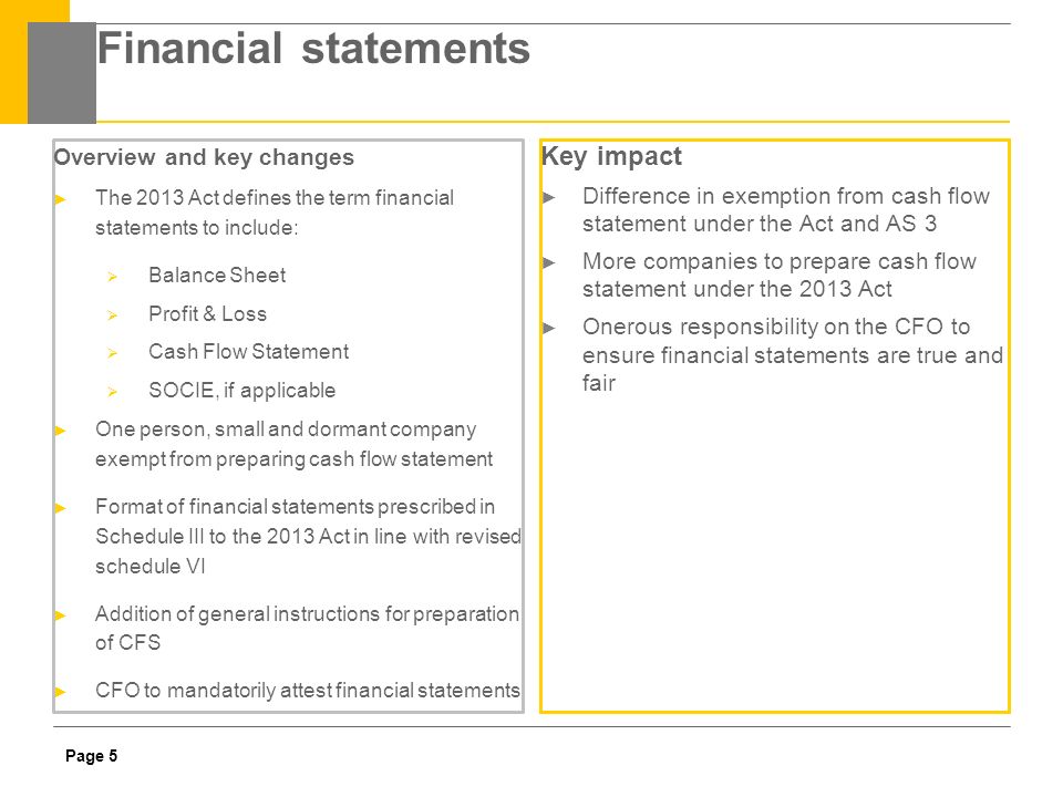 Page 1 Implication Of Companies Act On Financial Reporting Ctc