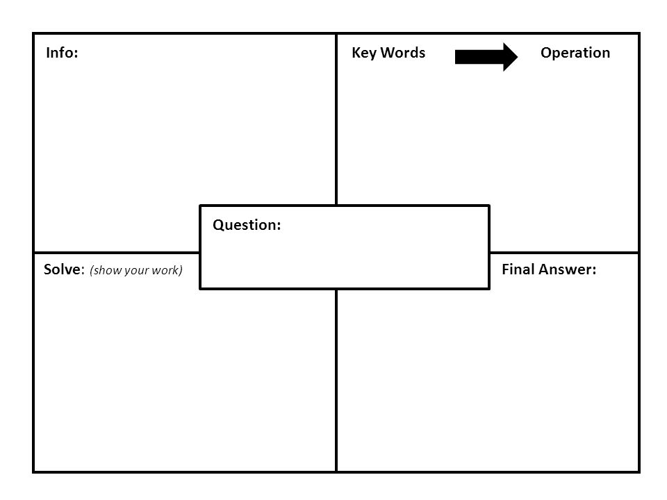 Question: Info:Key WordsOperation Solve: (show your work) Final Answer: