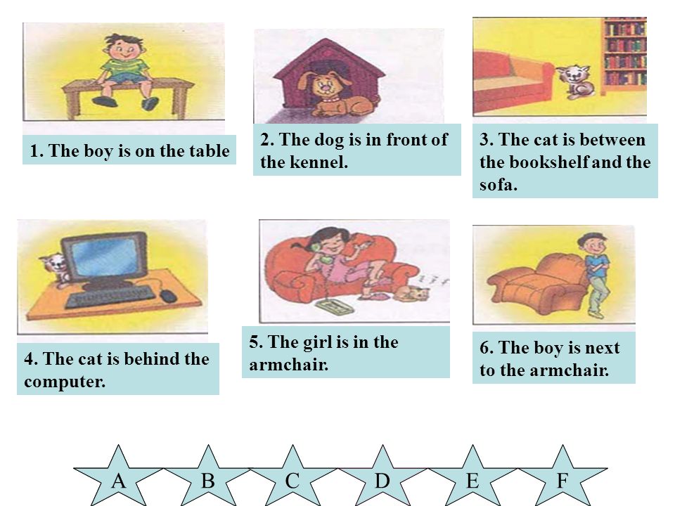 GRAMMAR 2. Make sentences. Use appropriate prepositions of place.