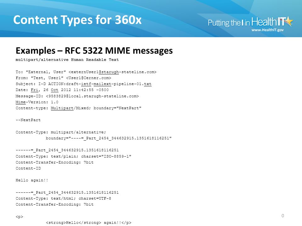 Rfc content type multipart mixed